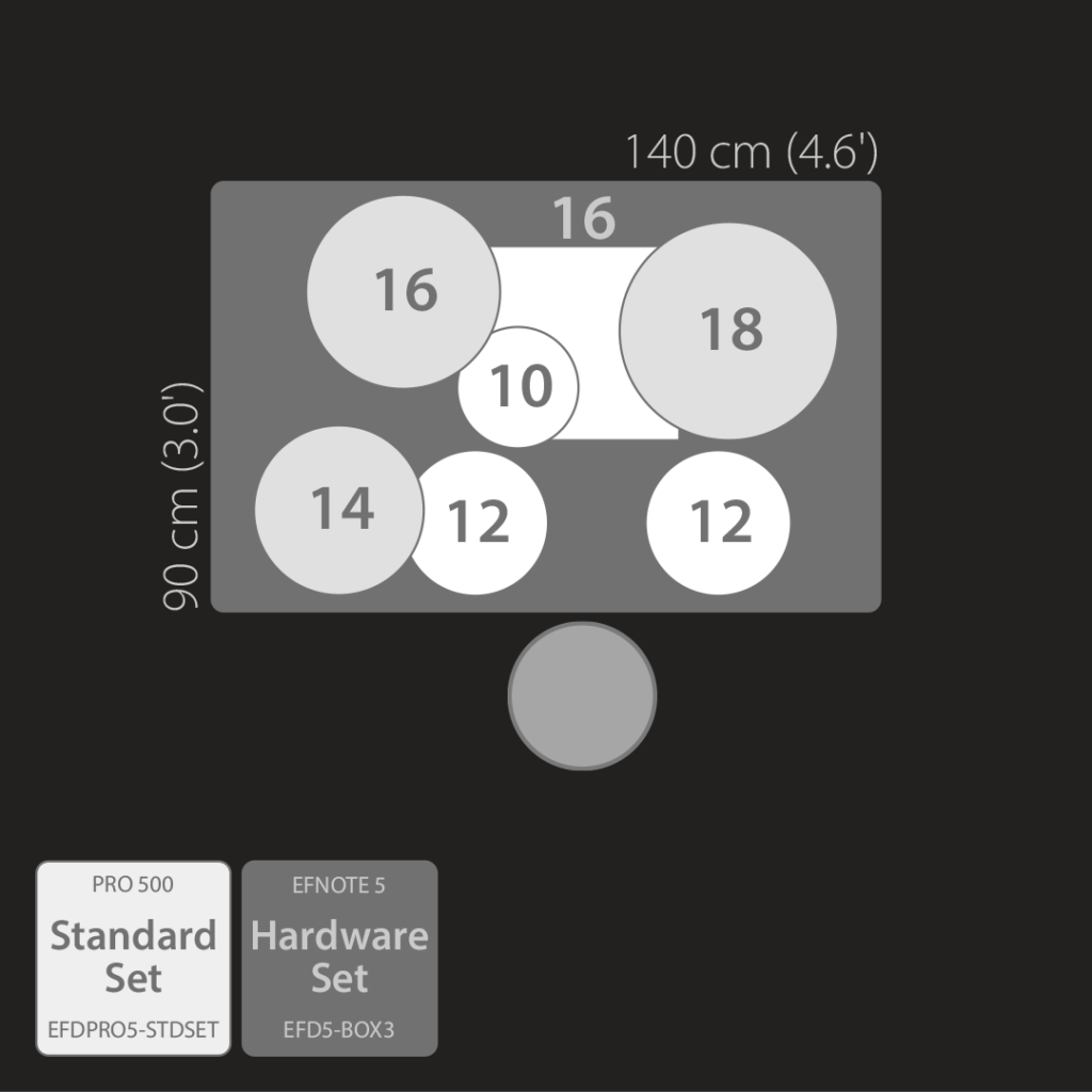 EFNOTE PRO Kit configuration 500