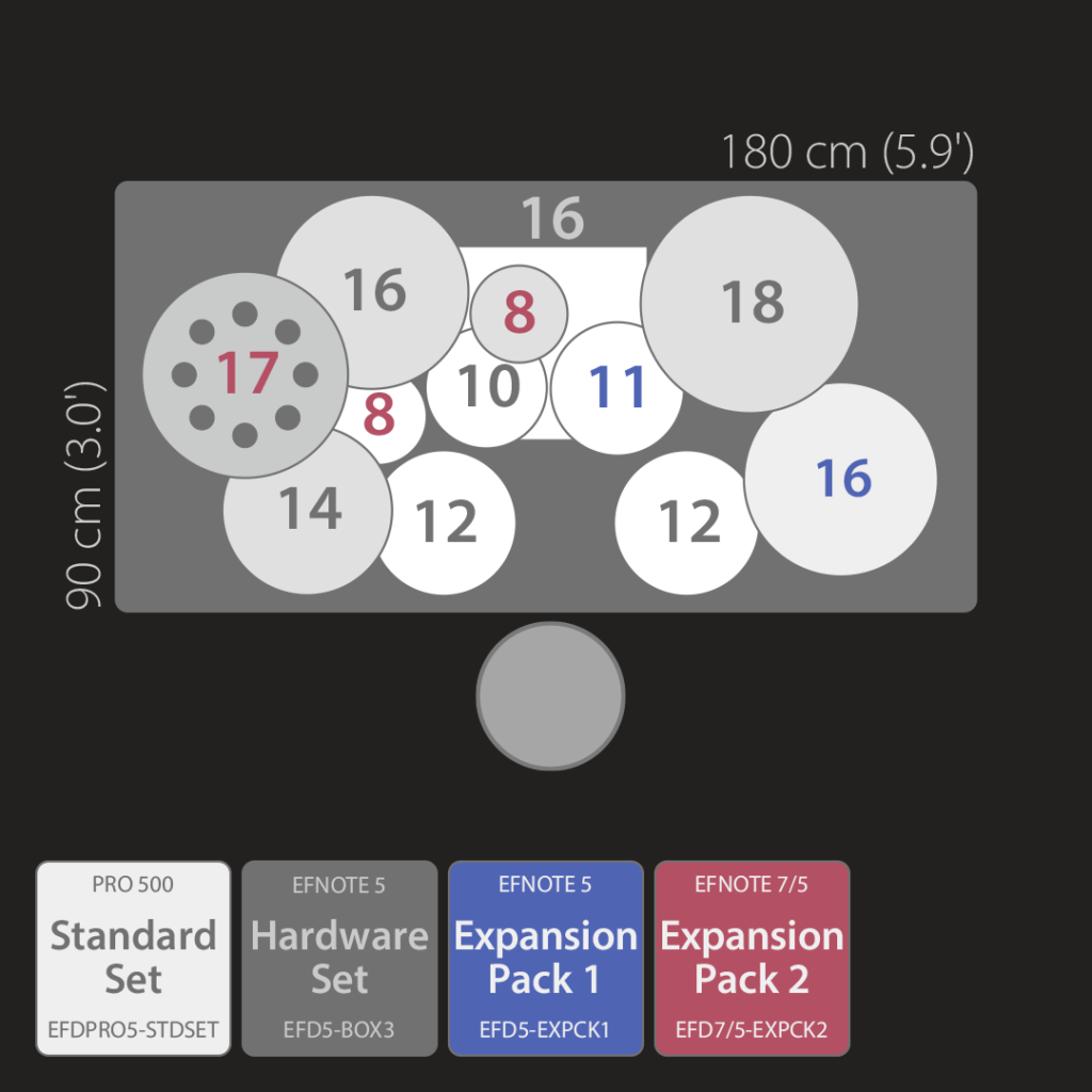 EFNOTE PRO Kit configuration 504