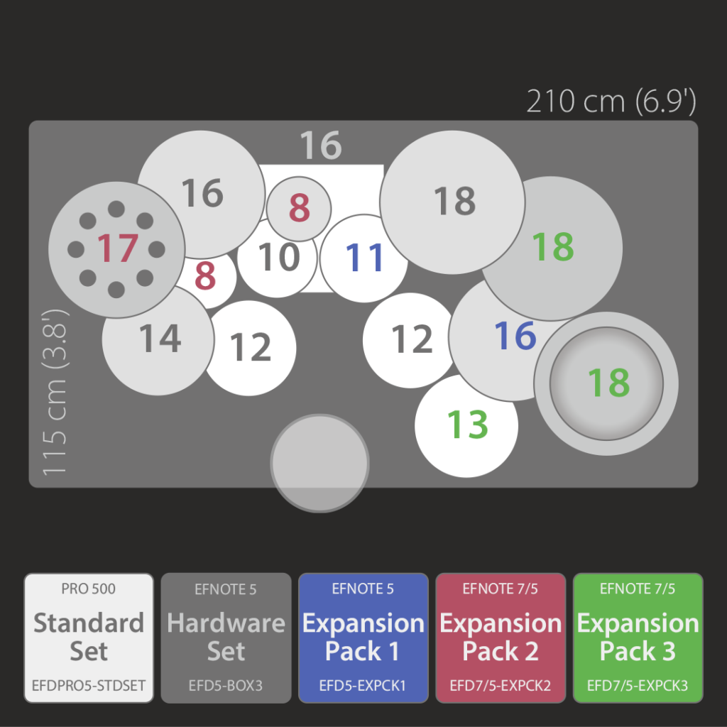 EFNOTE PRO Kit configuration 507