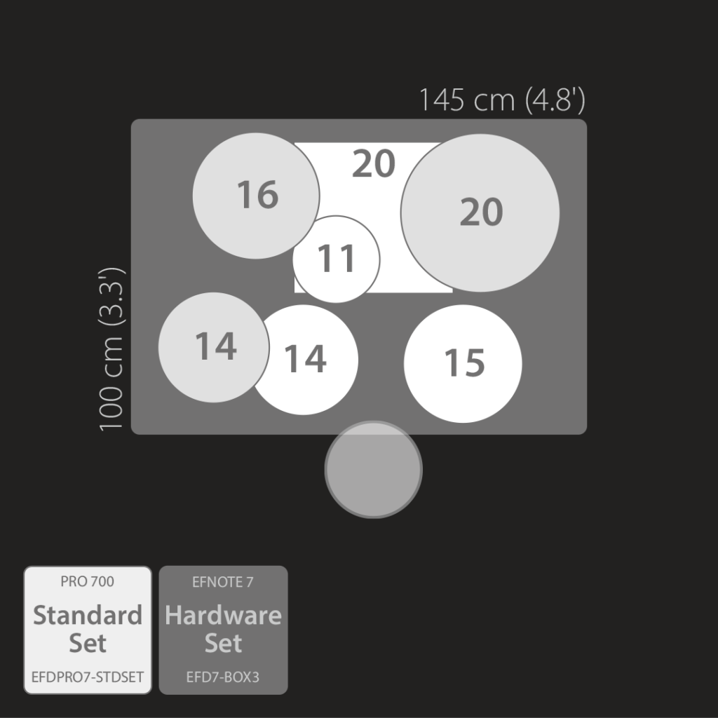 EFNOTE PRO Kit configuration 700